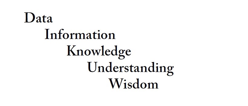 An image representing the nature of information, the core aspect of semantic filmmaking framework developed by the Romanian filmmaker-researcher Georgia Mihalcea